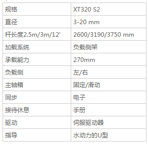 XT320 - 送料機(jī)